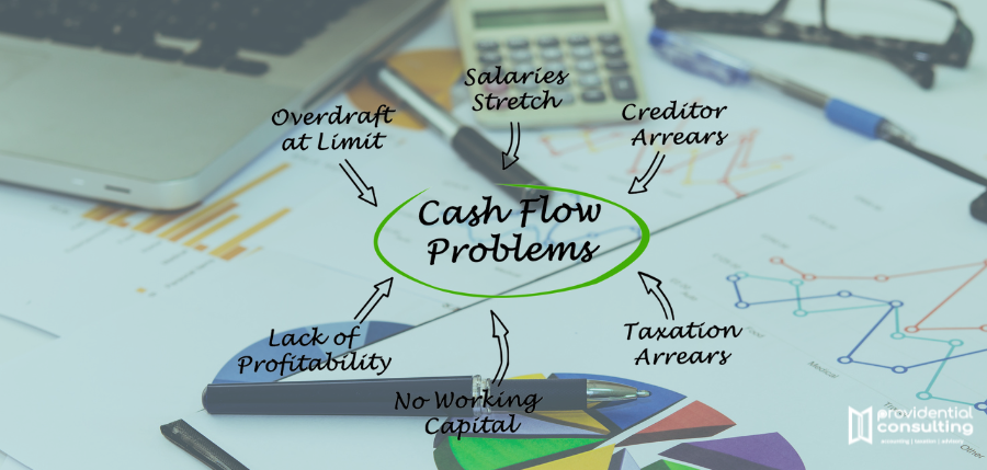 Read more about the article The Importance of Cash Flow Forecasting for Growing Small Businesses – Part 4